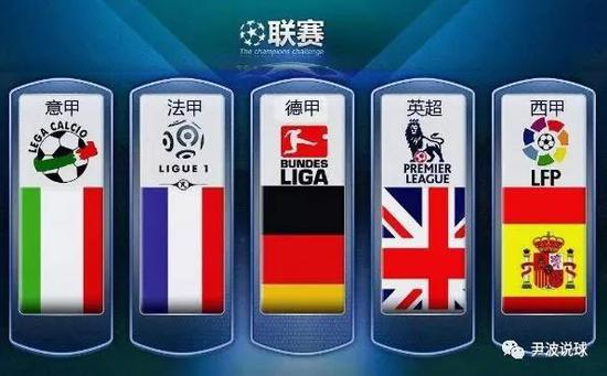 局进一步凸
